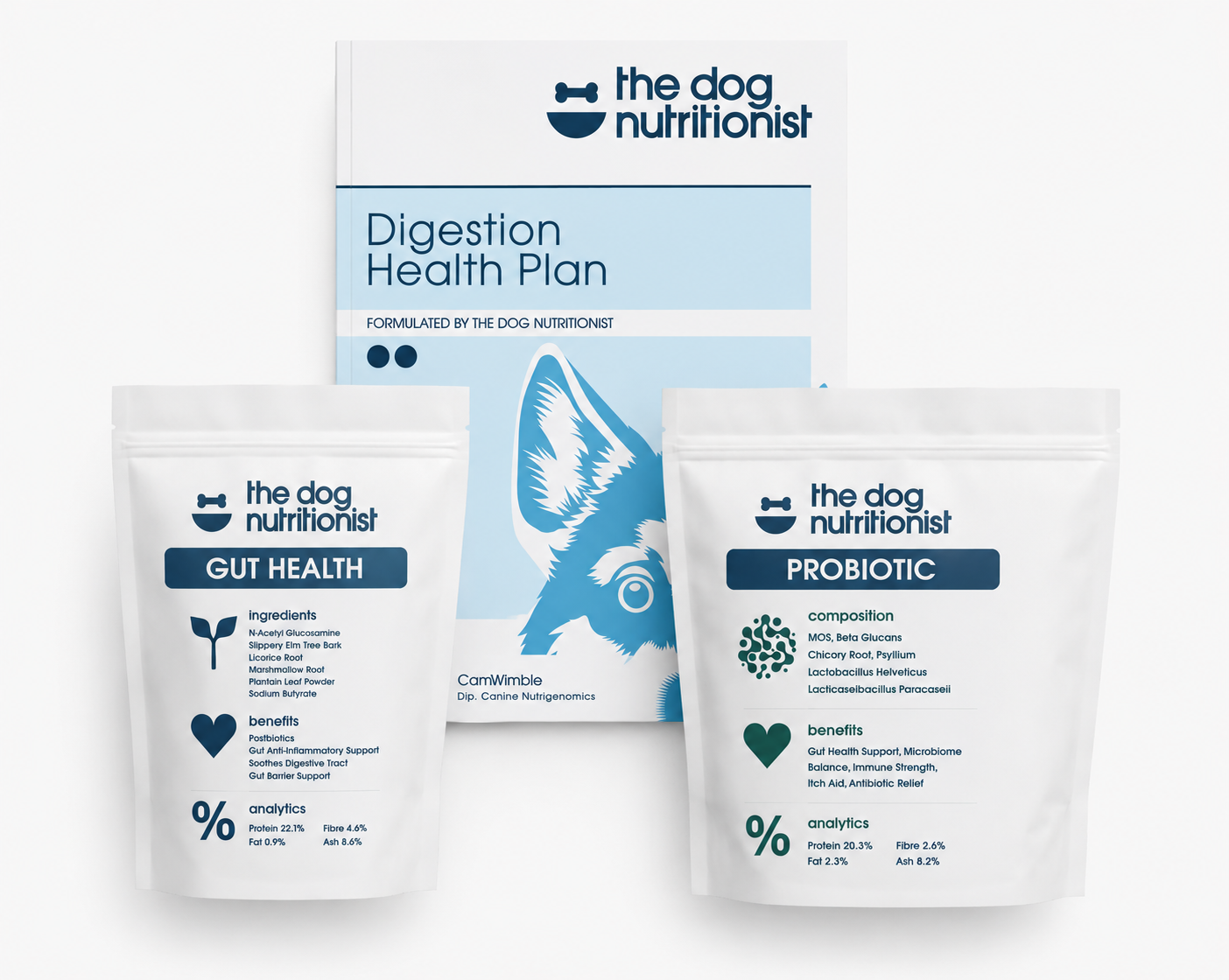 Gut Health Bundle