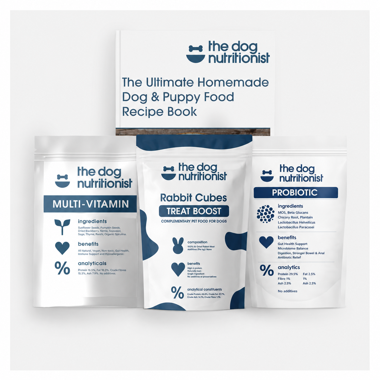 Puppy Health Bundle