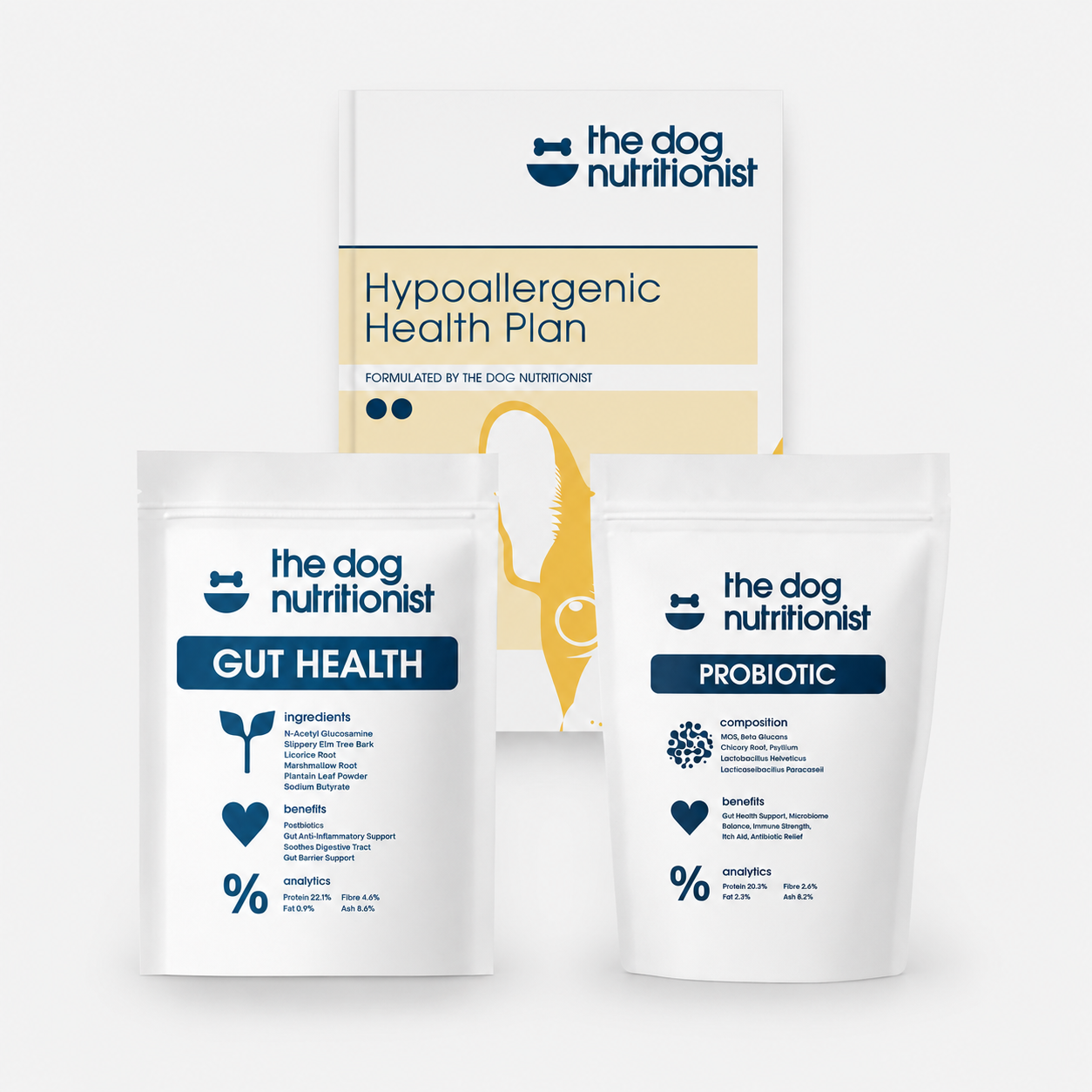 Skin Health Bundle