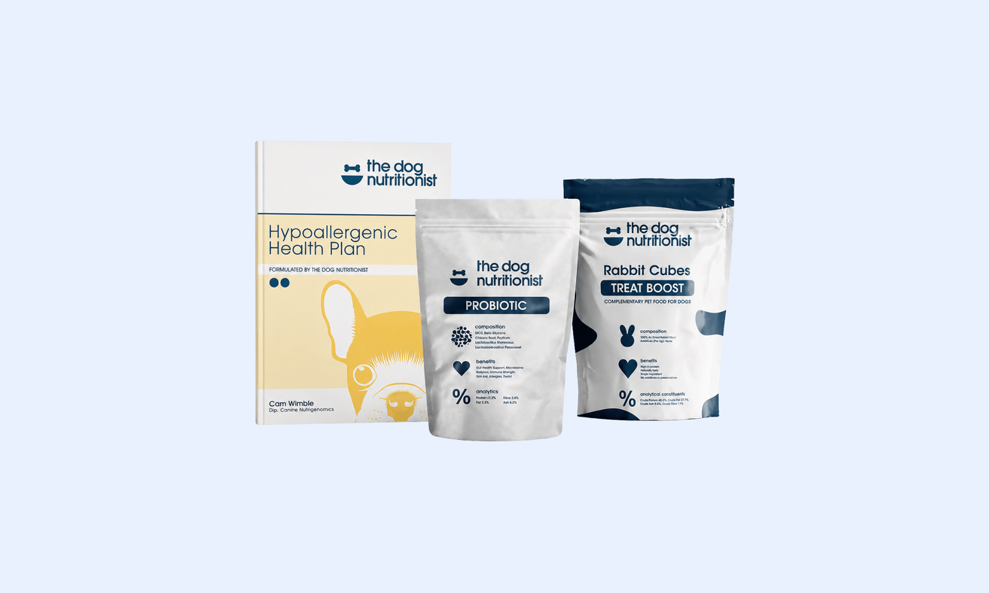 Food Sensitivity Bundle