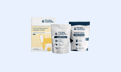 Food Sensitivity Bundle