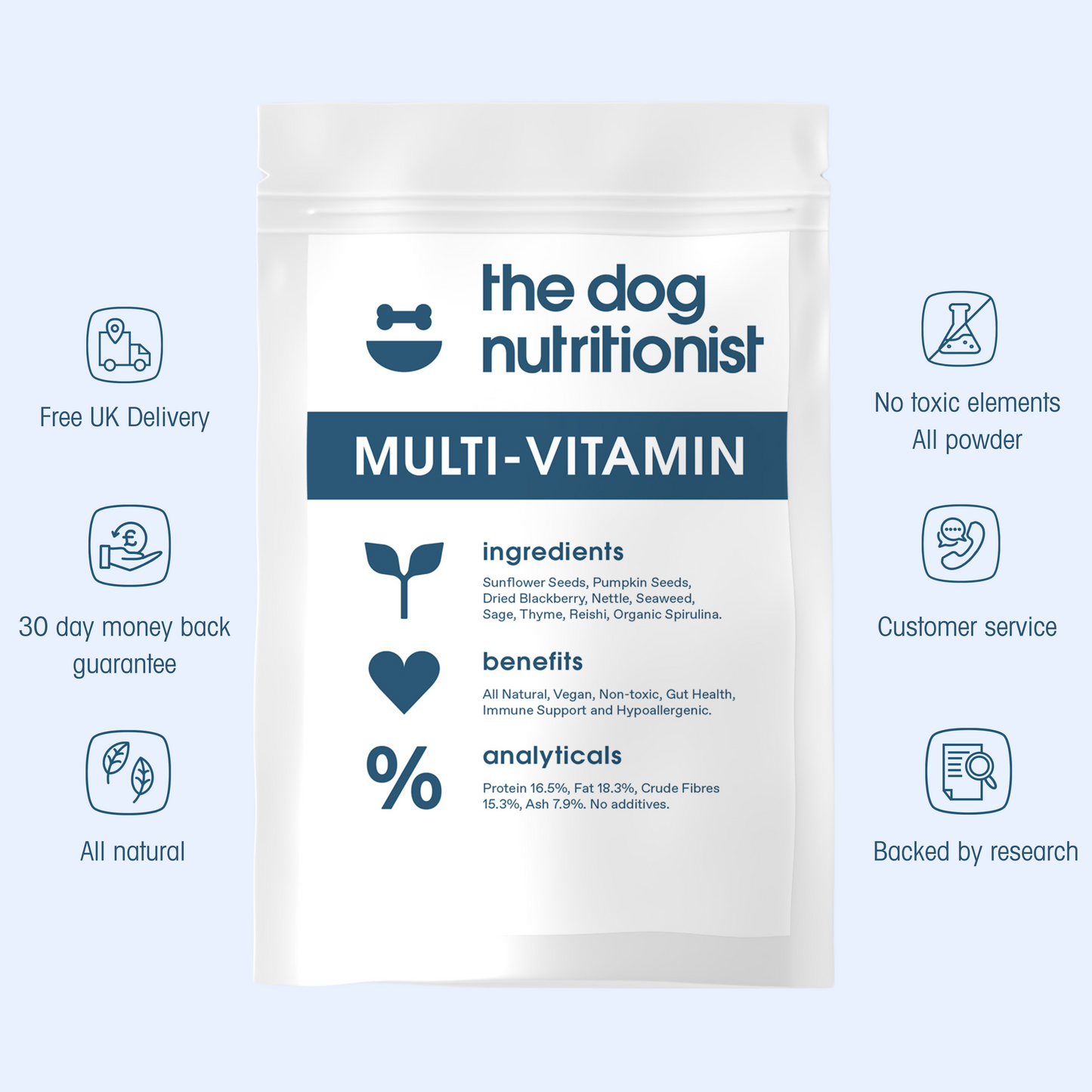 Meal Topper Multi-Vitamin by The Dog Nutritionist